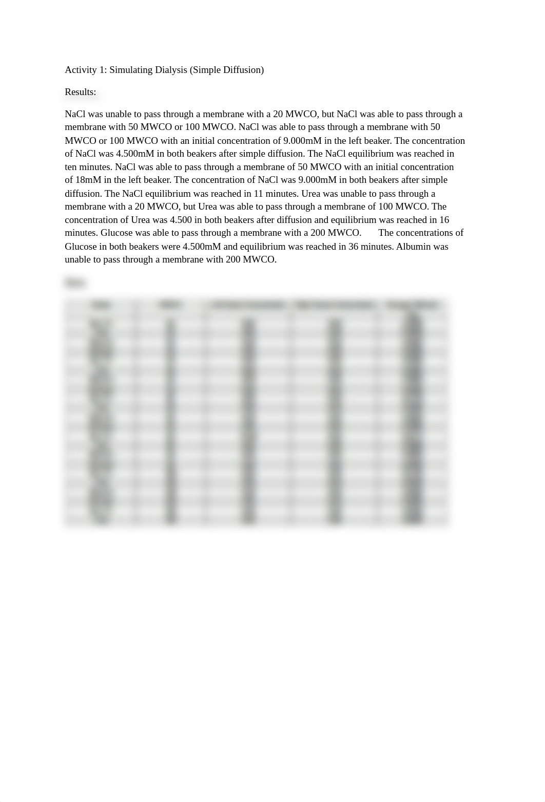 PhysioEx results_dr0tzlxukge_page2