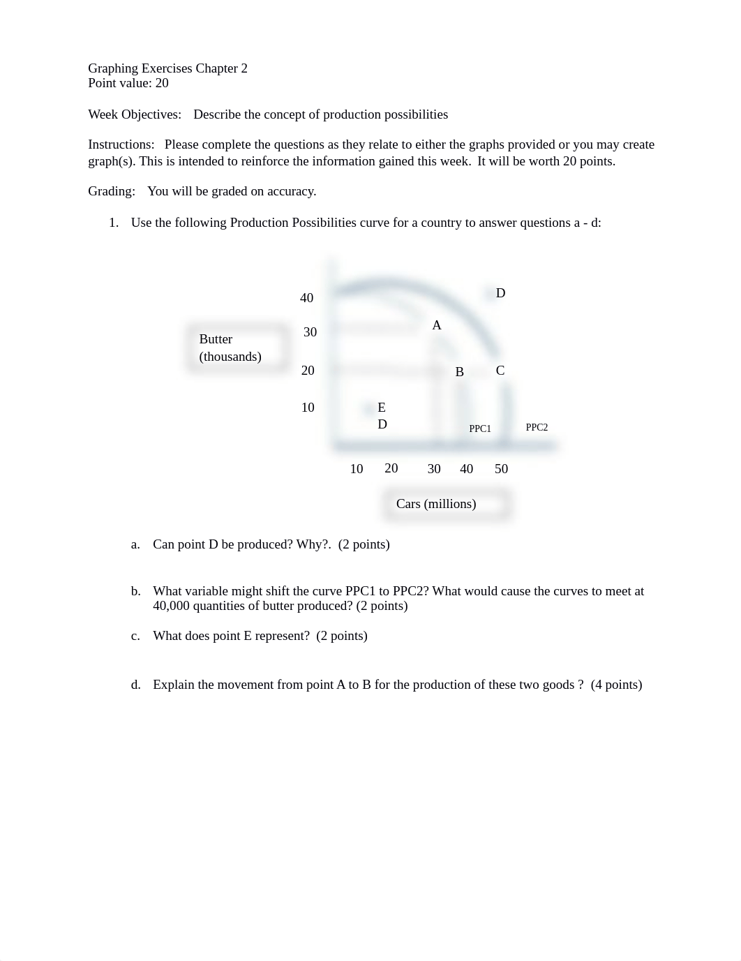 Graphing Exercises Chapter 2 rev  NA.docx_dr0wl1c9a2c_page1