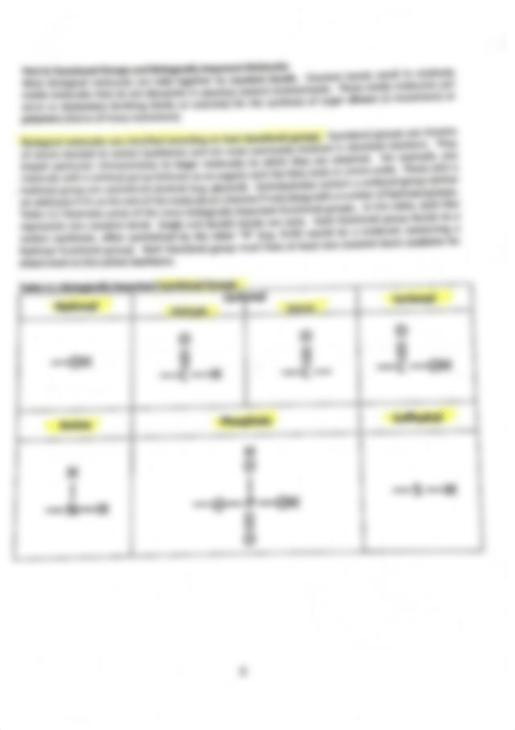 Lab 2- Functional Groups, Organic Molecules, Buffers, and Dilutions_dr0ypceh2q6_page2