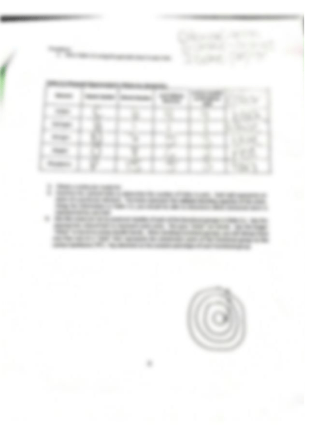 Lab 2- Functional Groups, Organic Molecules, Buffers, and Dilutions_dr0ypceh2q6_page3