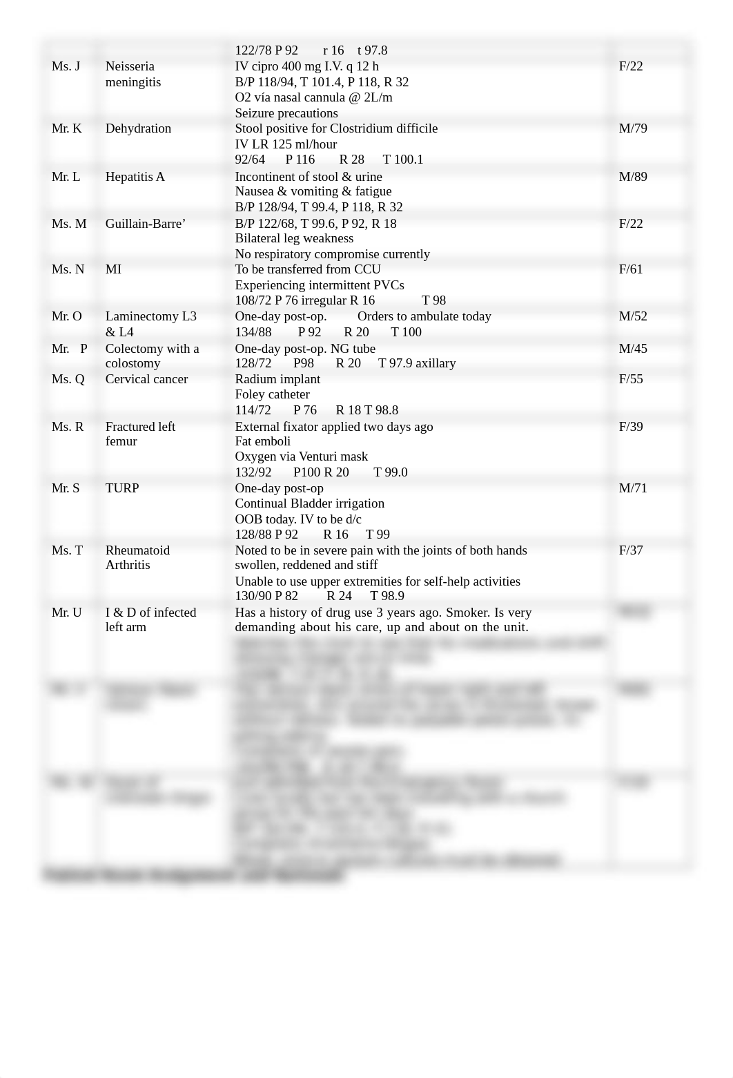 Management Project-Prioritization Final 10.02.20 Group 3.docx_dr11ogln1xd_page2