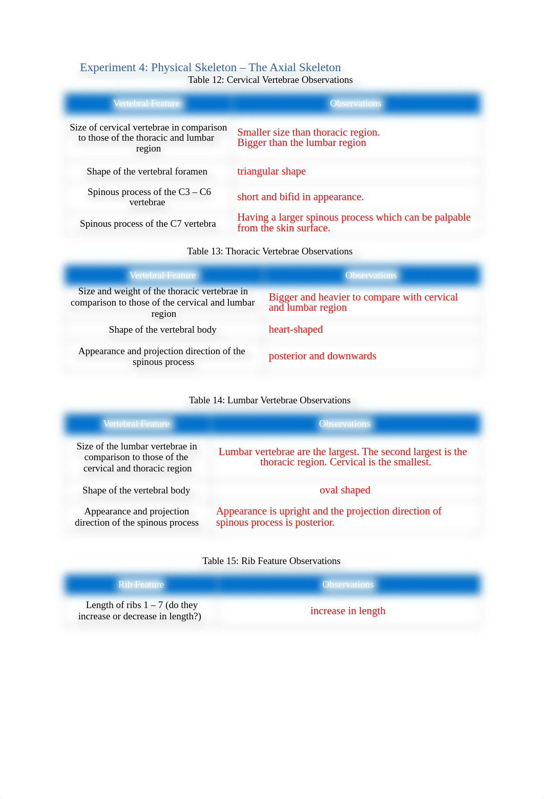 BIO201L+Lab+6 (part3)+Upload+Document.docx_dr12d70bqhg_page1