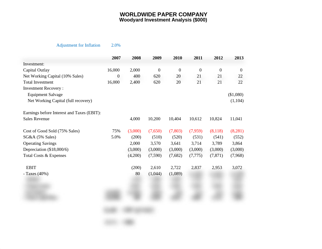 TN_19_Worldwide_Paper_Company_dr15mrae7mi_page2