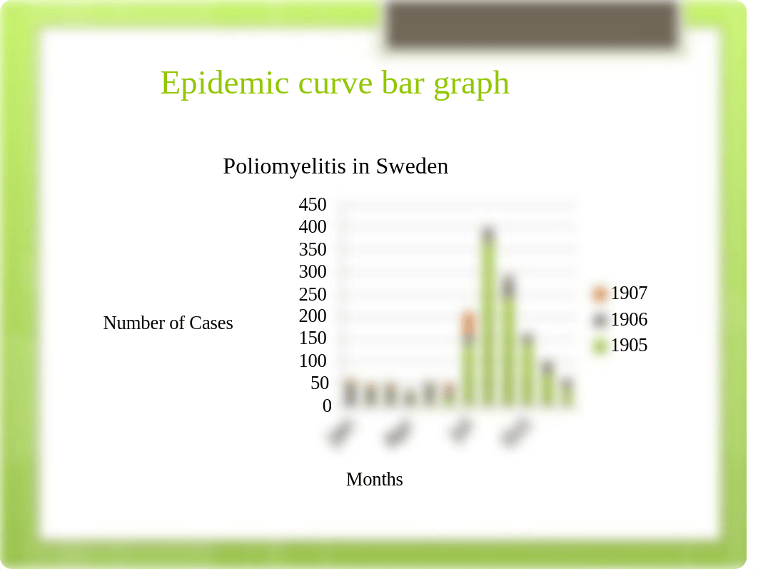 Jerica- Case Study VI.pptx_dr16ftynfgn_page2