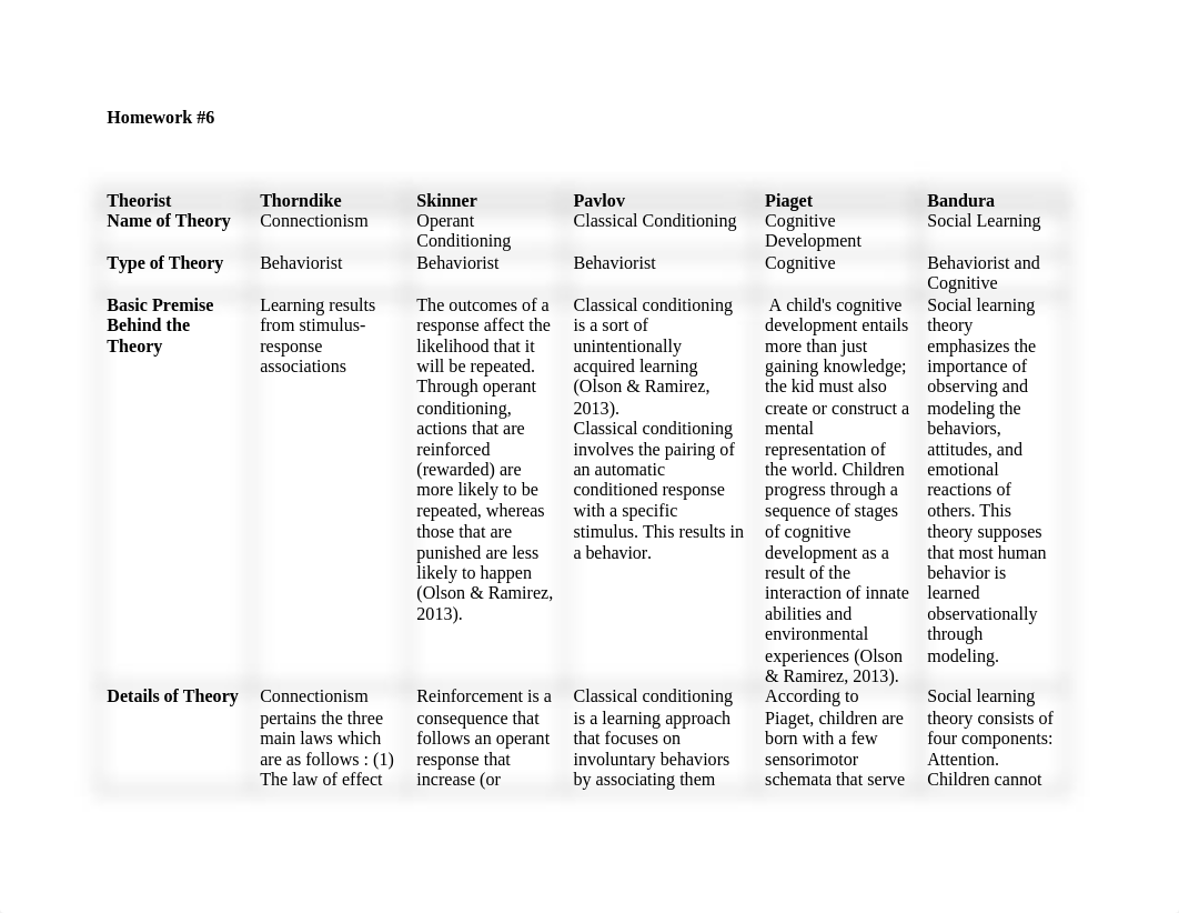 HW6.docx_dr186ri0ypo_page1