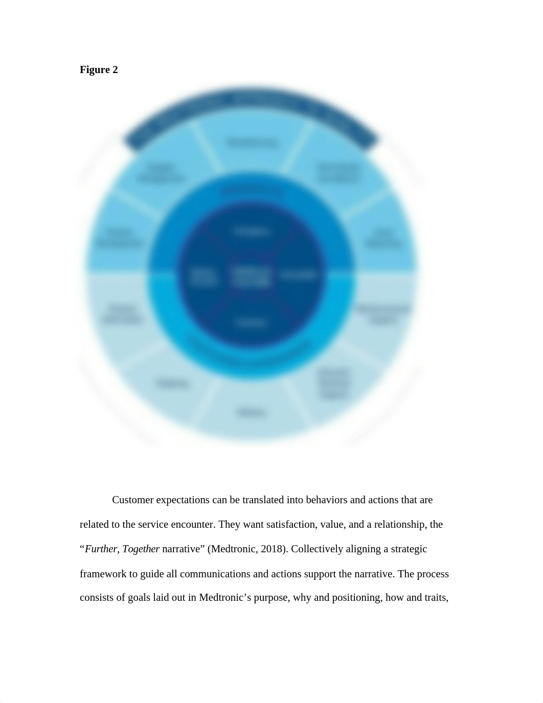 BUSM 600 CASE STUDY 5.doc_dr18mglu83c_page2