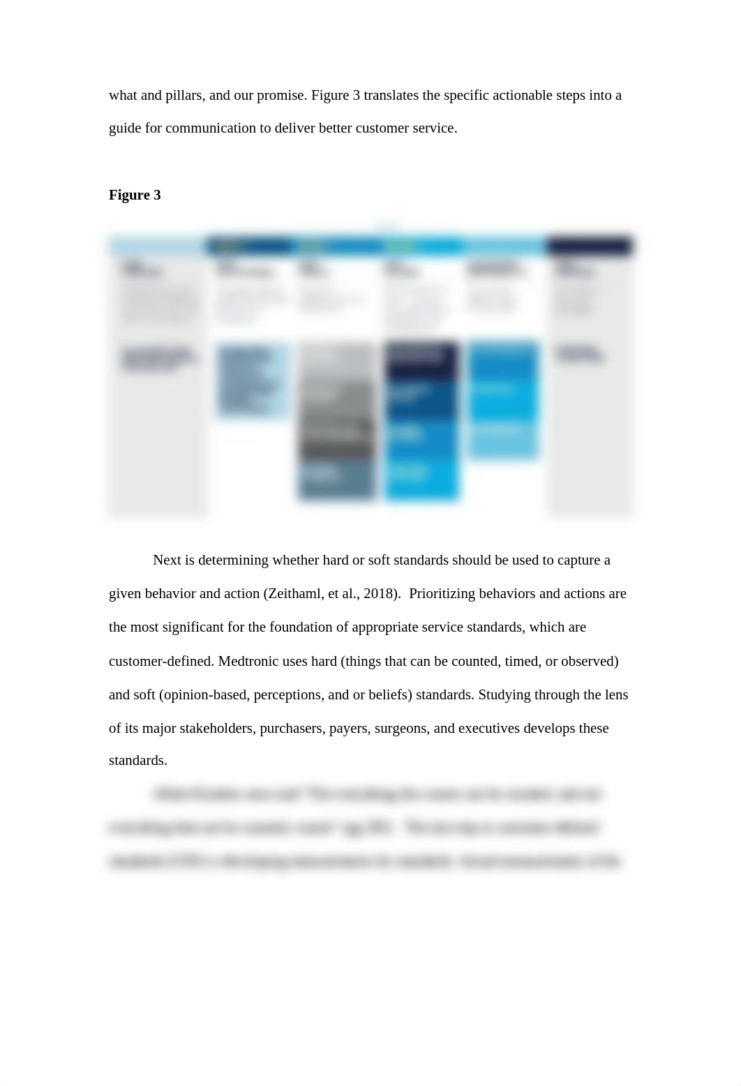 BUSM 600 CASE STUDY 5.doc_dr18mglu83c_page3