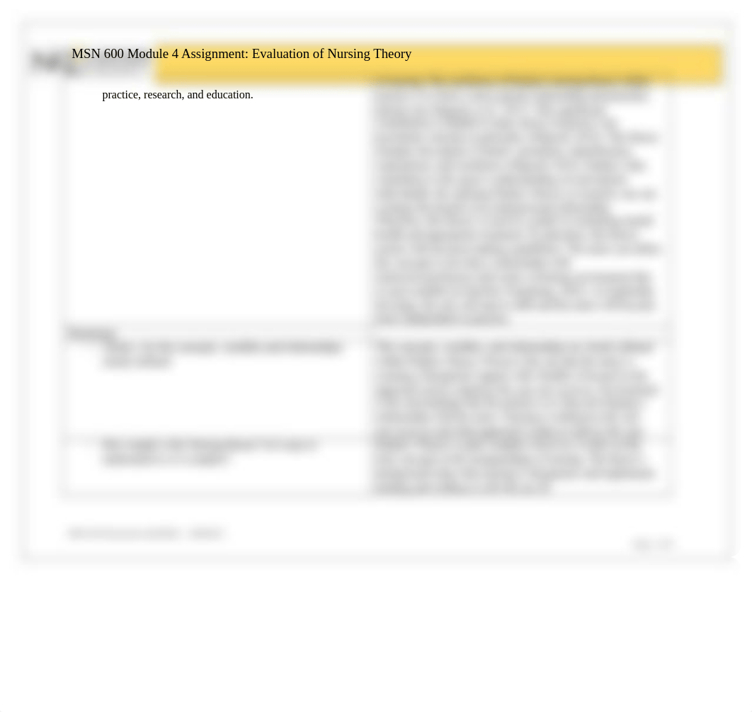 MSN 600 Module 4 Discussion.docx_dr195j32vms_page2