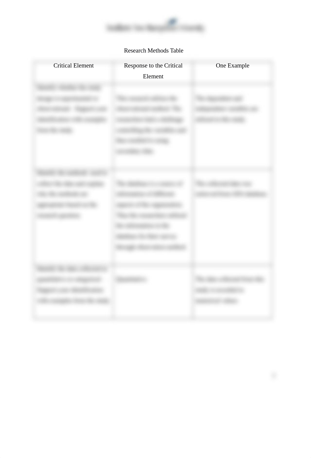 Ellissa Jones IHP 340 4_2 Worksheet.docx_dr1a8h5whbr_page2