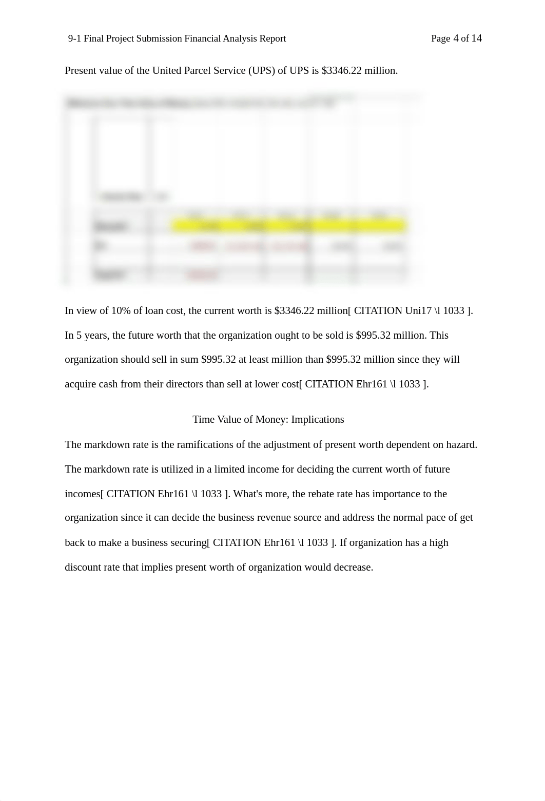 09.26.2021_Abreu.M_9-1 Final Project Submission Financial Analysis Report.docx_dr1agykizrn_page4