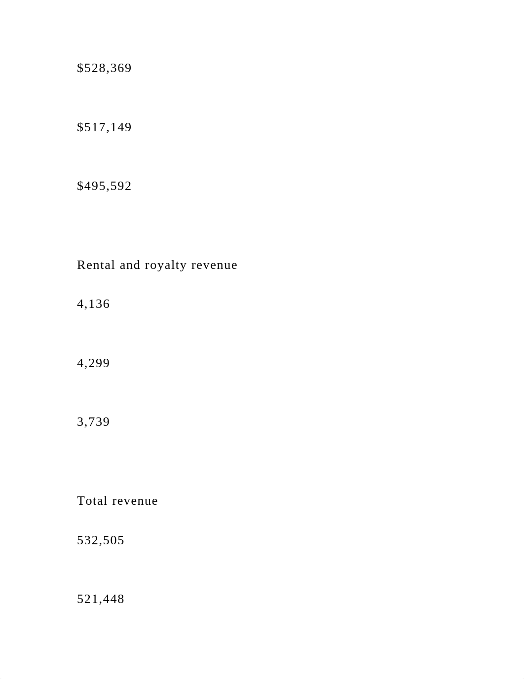 Question 4The stockholders' equity section of Tootsie Roll Industr.docx_dr1fnxhnik4_page3