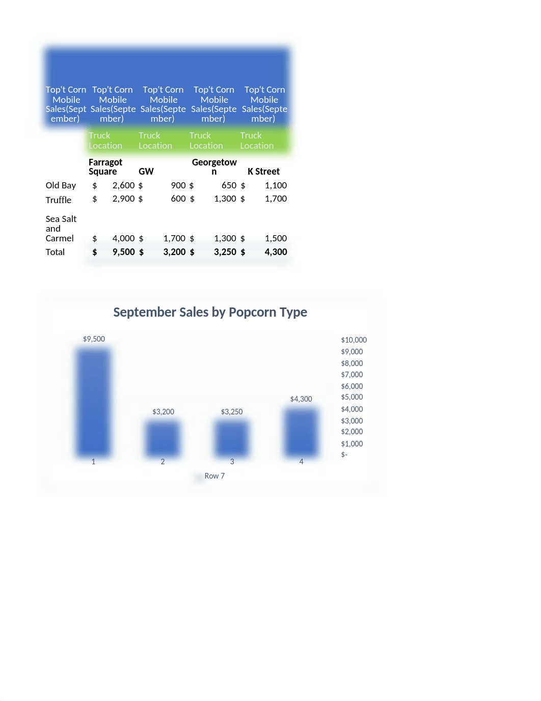 William.Andreoli-EX2019-Capstone-Level1 (1).xlsx_dr1jyz5813s_page1