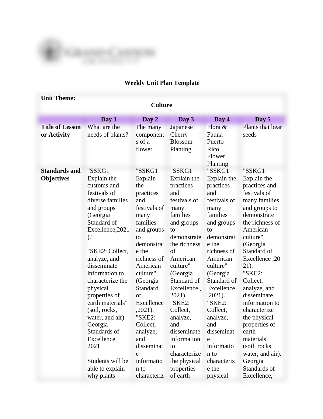 640 AC benchmark Weekly Unit Plan Template-2.docx_dr1lykchgeh_page1