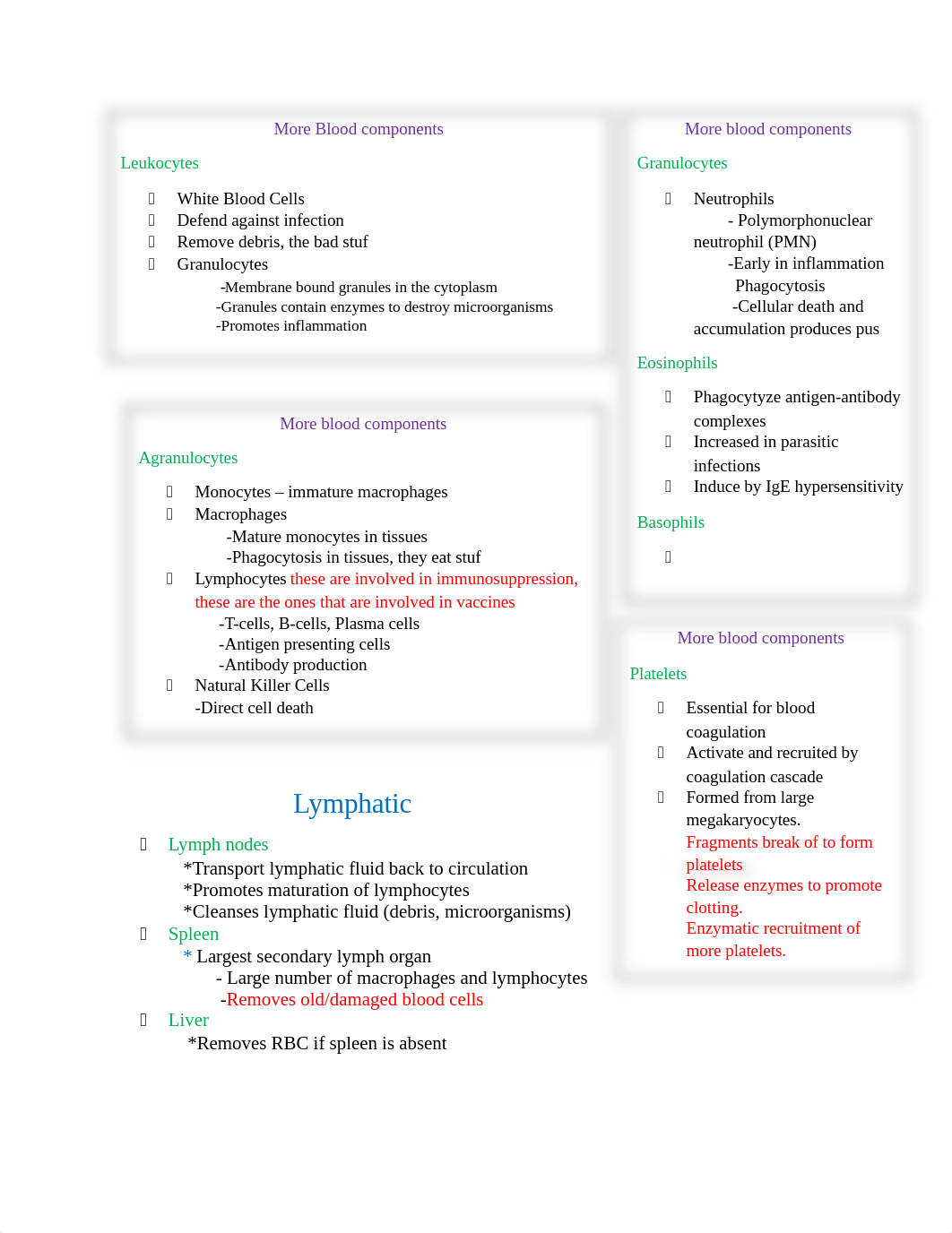 study guide for test 2_dr1n6kt0hsb_page2