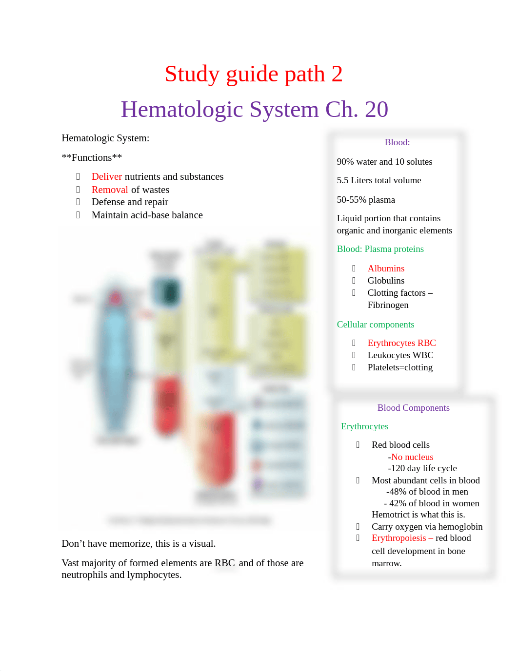 study guide for test 2_dr1n6kt0hsb_page1