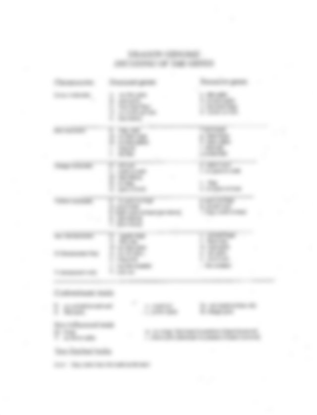 Mitosis and Dragon Genetics labs_dr1n70i6bcf_page5