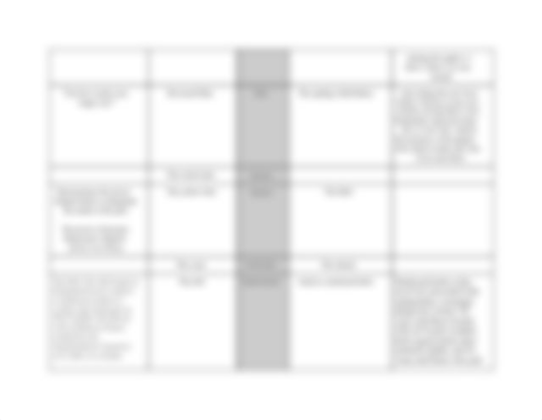 Comparing symbols in The Crucible and Year of Wonders.pdf_dr1sn8fn739_page2