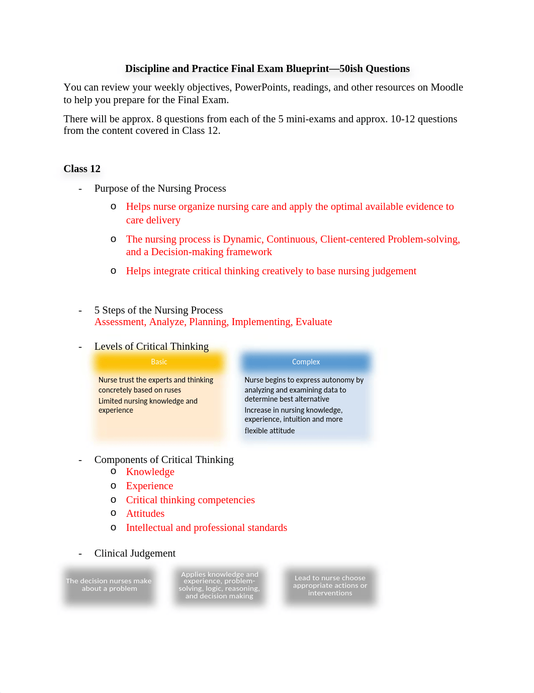 DP Final exam blueprint.docx_dr1sqyb7b0f_page1