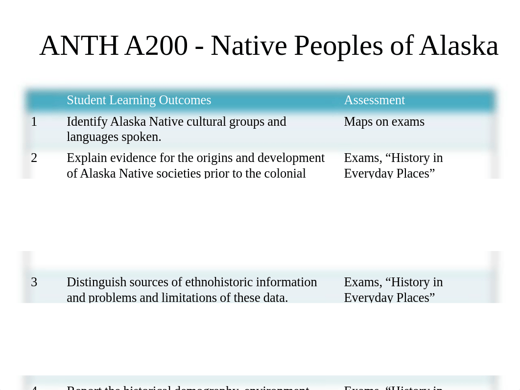 1 - ethnohistory AK.pdf_dr1uetkb01v_page3