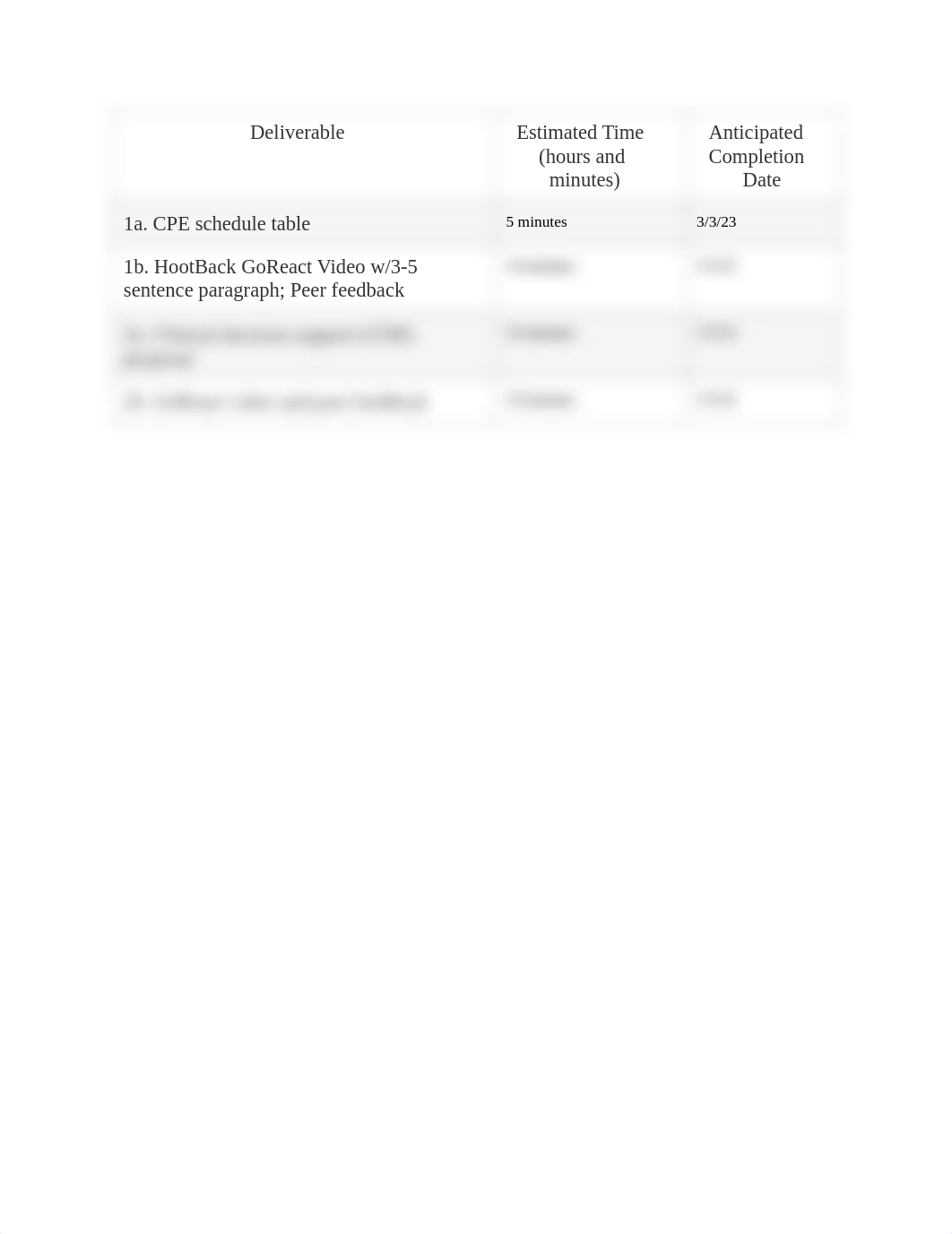 CPE Schedule Table.pdf_dr1um882nqk_page1