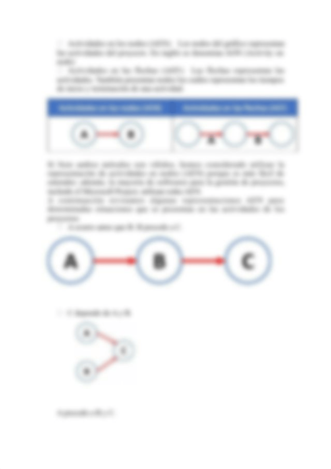 diagrama pert.docx_dr1vmn02z3z_page3