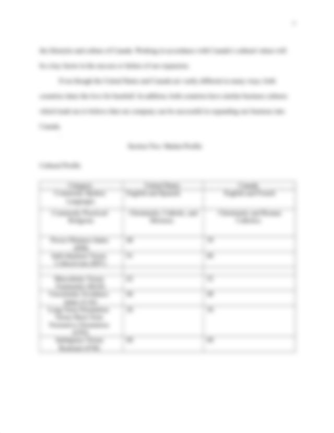 INT 220 Business Brief Template FINAL PROJECT.docx_dr1y0zoa8q7_page3