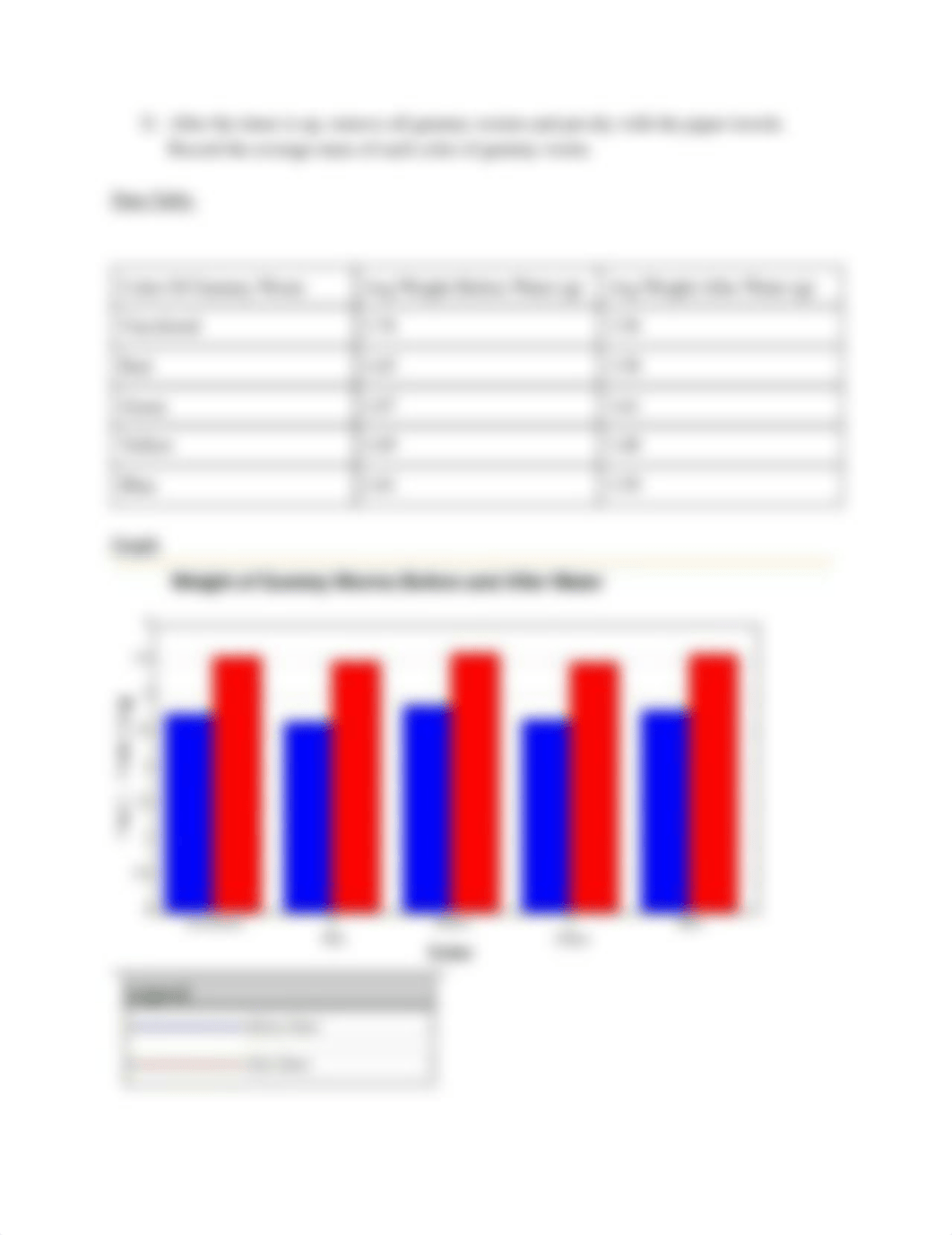 Gummi Worms Inquiry Lab.pdf_dr1ycnoz803_page2