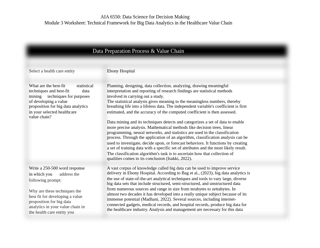 AIA6550 Module 3 Milestone 1 Worksheet C.docx_dr23s4dmhpz_page2