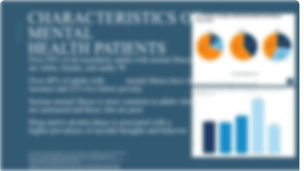 NSG 602 - Module 2 PPT Assignment.pptx_dr2amac4t3z_page4