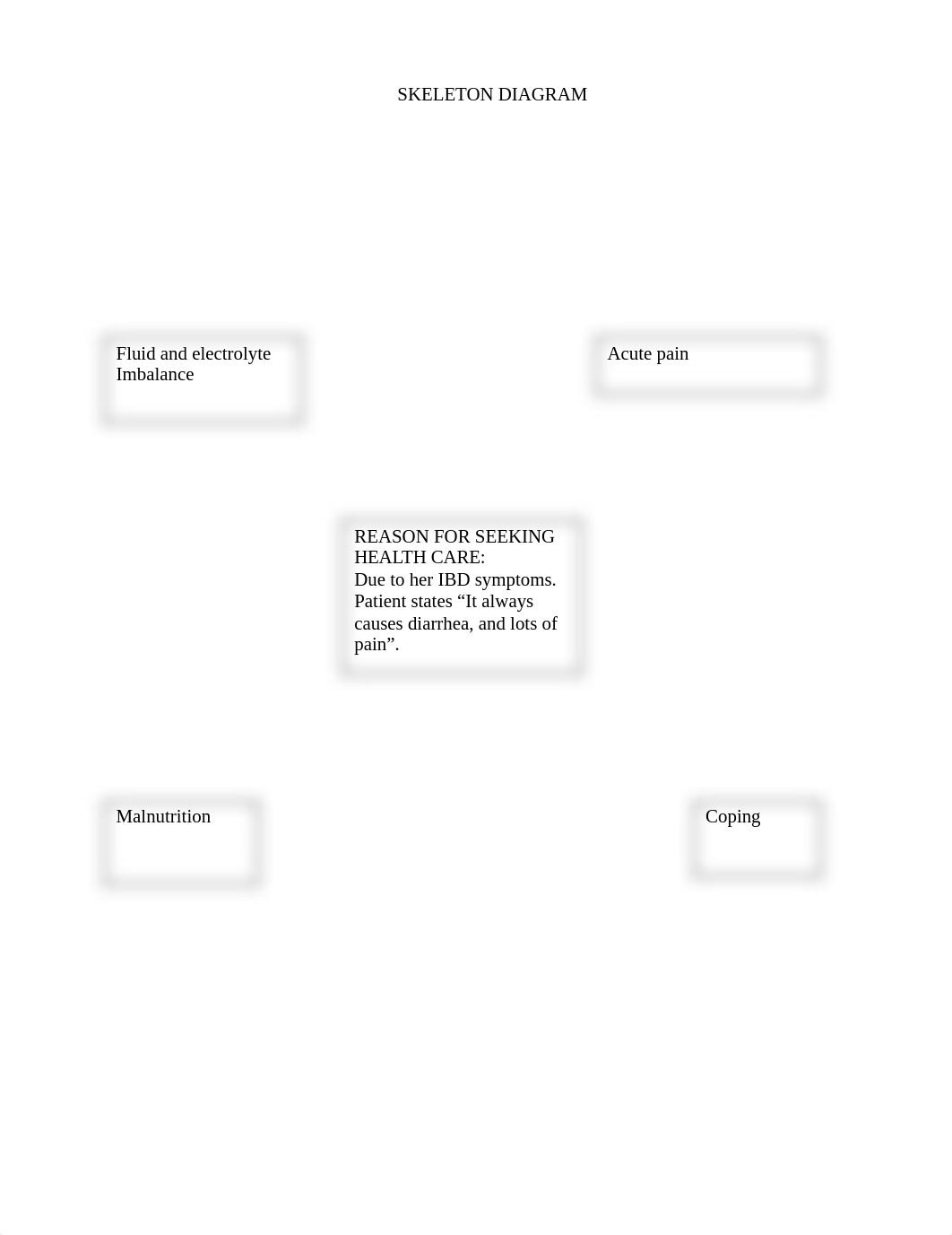 CaseStudy62conceptmap.docx_dr2bjbfk1wg_page3