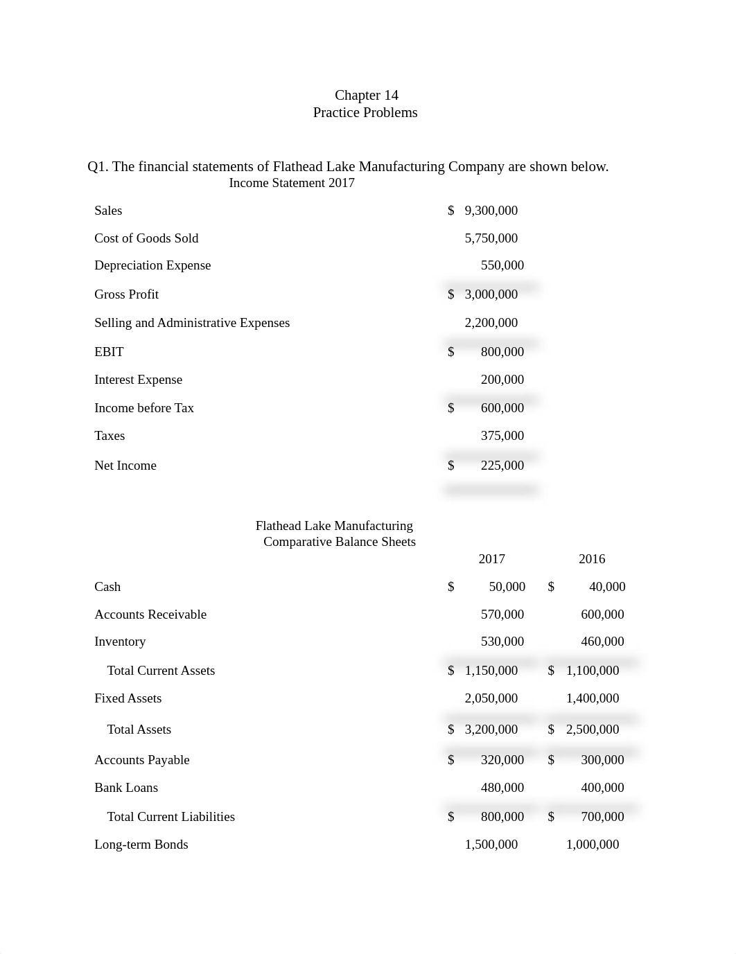 Ch 14 Practice problems.docx_dr2pnmkyp2b_page1