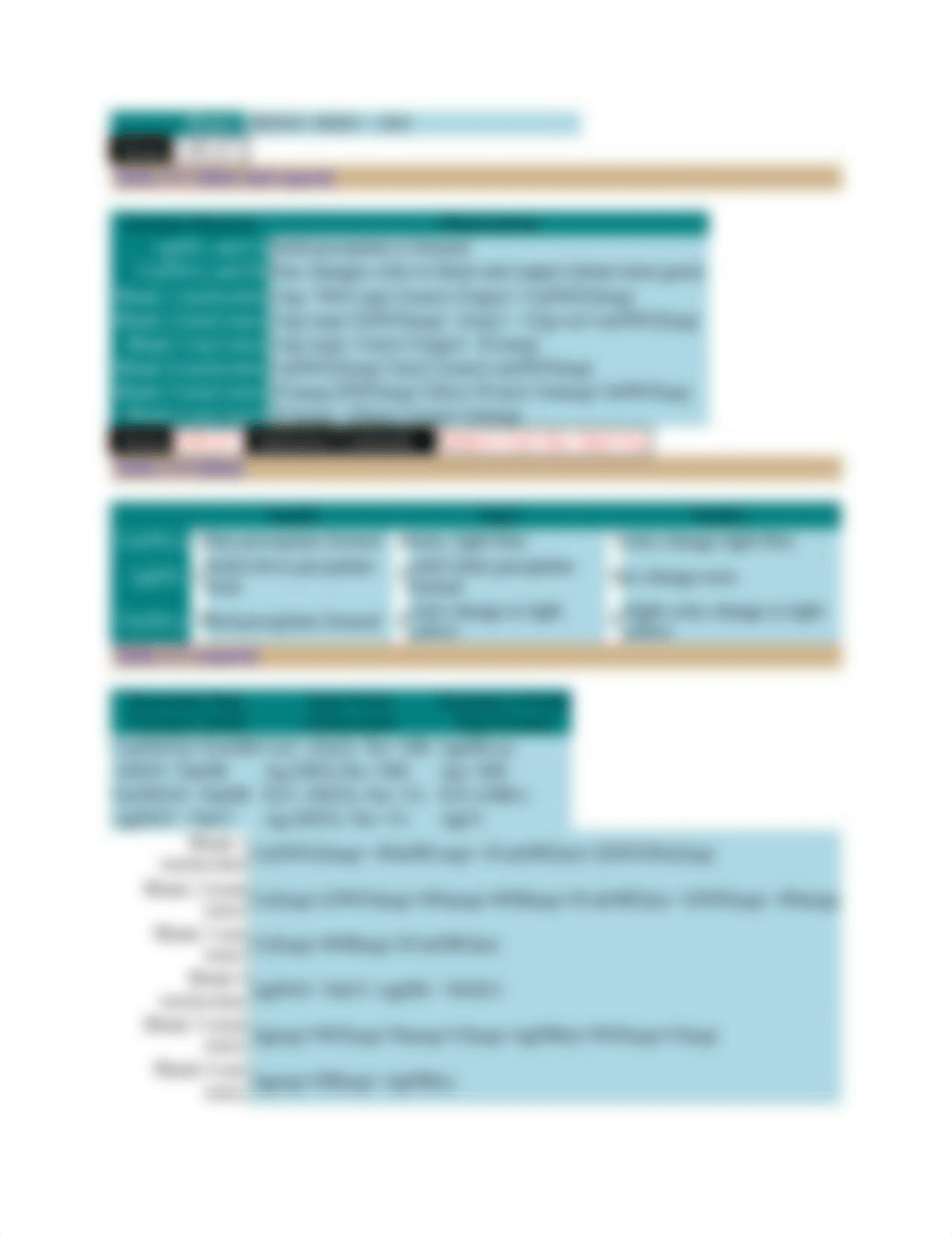 CHEM 106 EXPERIMENT 6.docx_dr2w831ltwu_page3