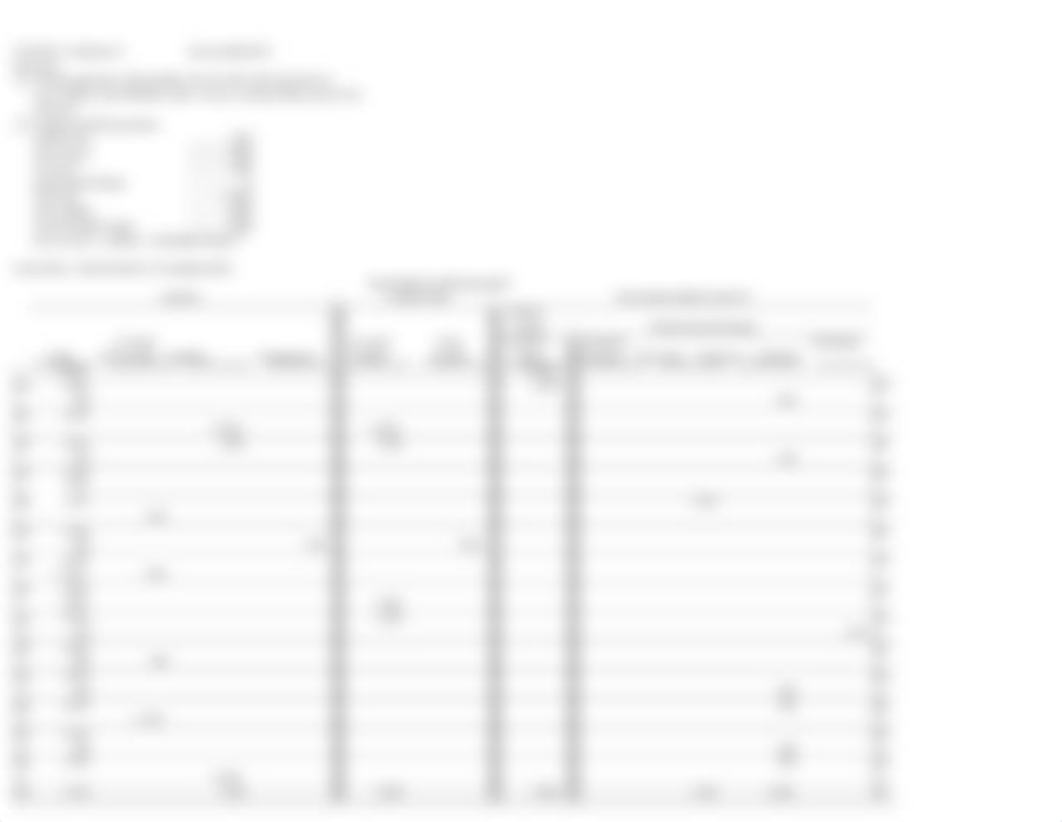 Chapter1Checkpoints--Excel.xls_dr304u9ofzs_page2