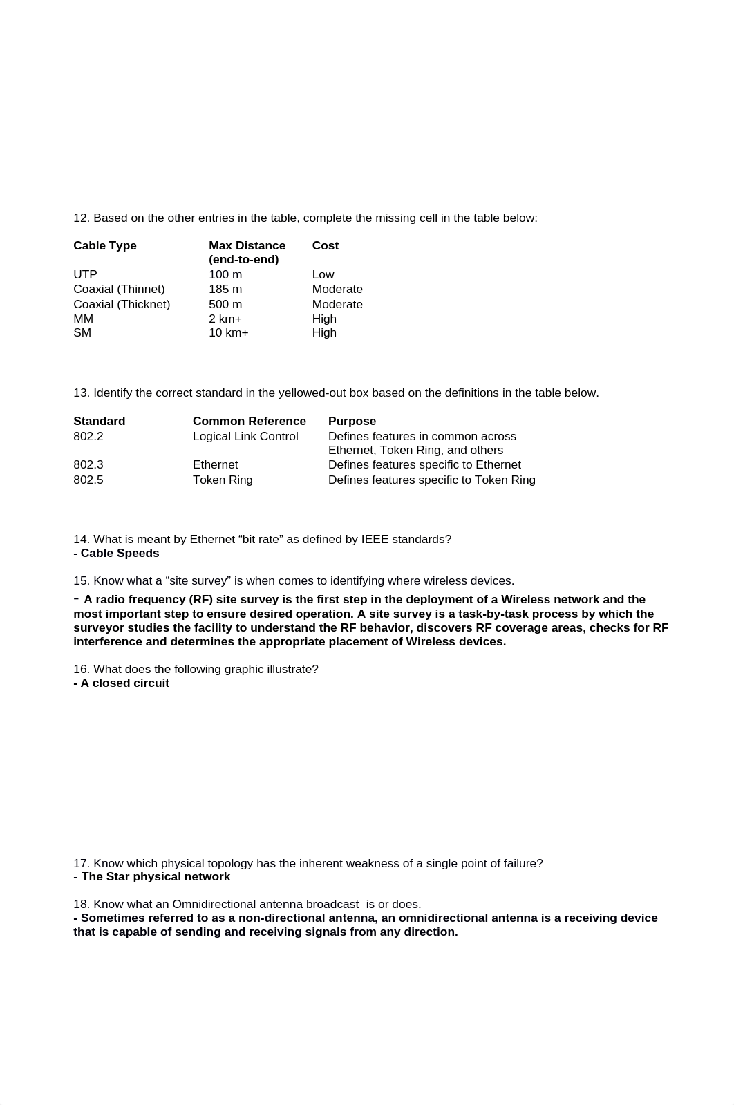 NT1210-Final Exam Networking Review_dr32ytl1tjp_page2