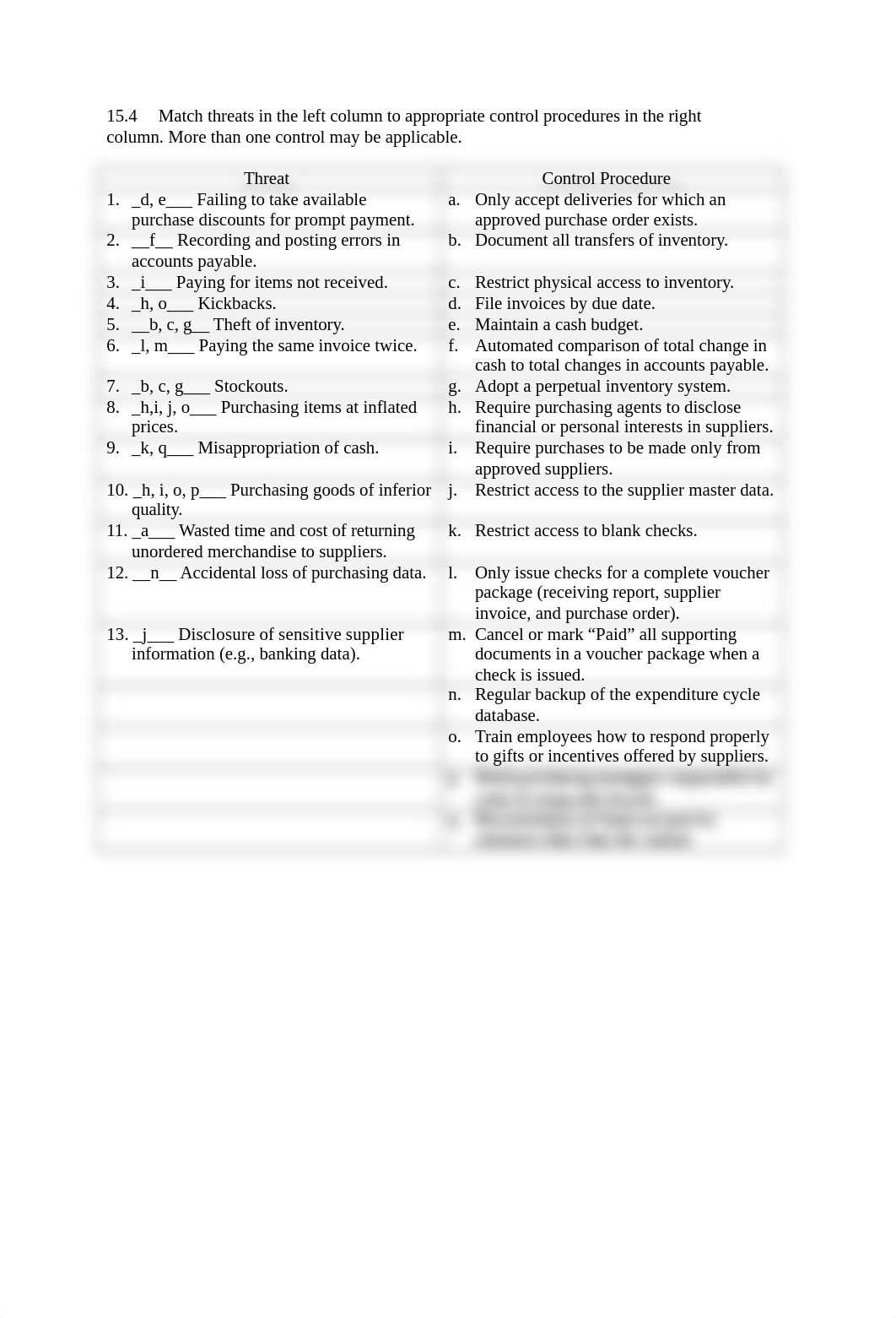 Chapter 15 Homework.docx_dr3466emj46_page1