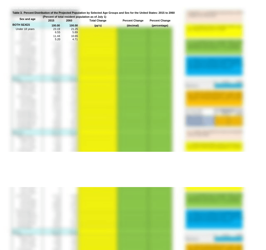 Excel 6 - Population.xlsx_dr34lwjrh3o_page1