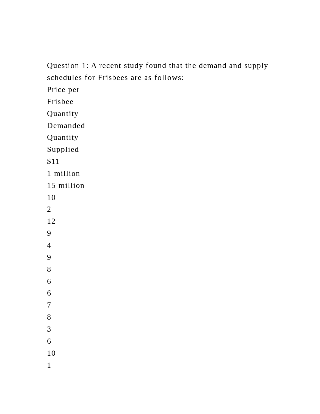 Question 1 A recent study found that the demand and supply schedu.docx_dr35v9yjesx_page2