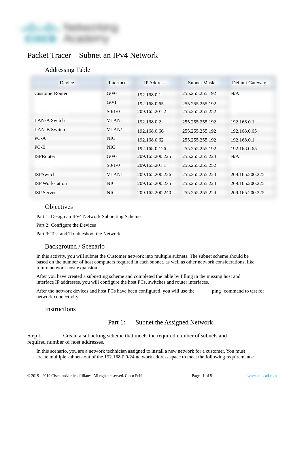 11.5.5 Packet Tracer - Subnet an IPv4 Network (1).docx_dr398geb2gs_page1