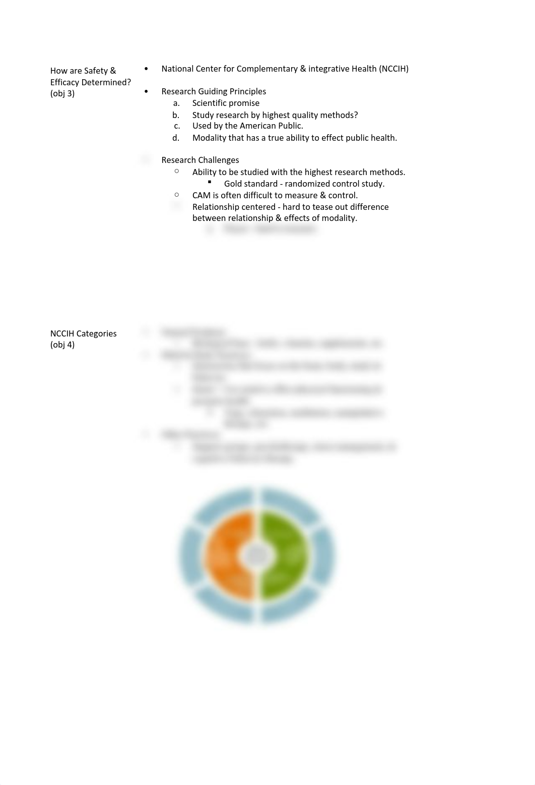 Complementary & Alternative Modalities.pdf_dr39a5y62c9_page2