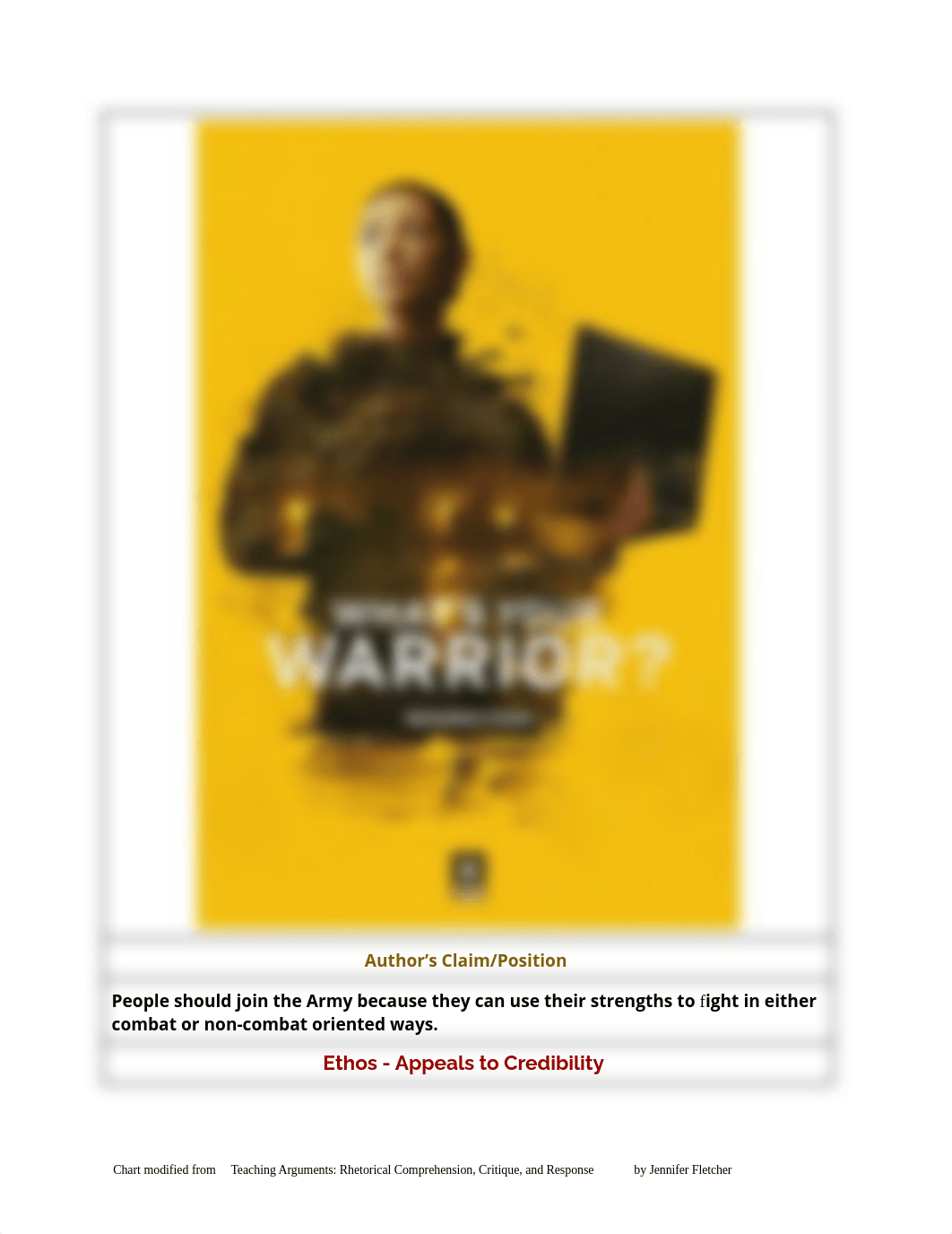 Copy of Wild Rhetoric_ Military Advertisement.docx_dr39w2qsto0_page2