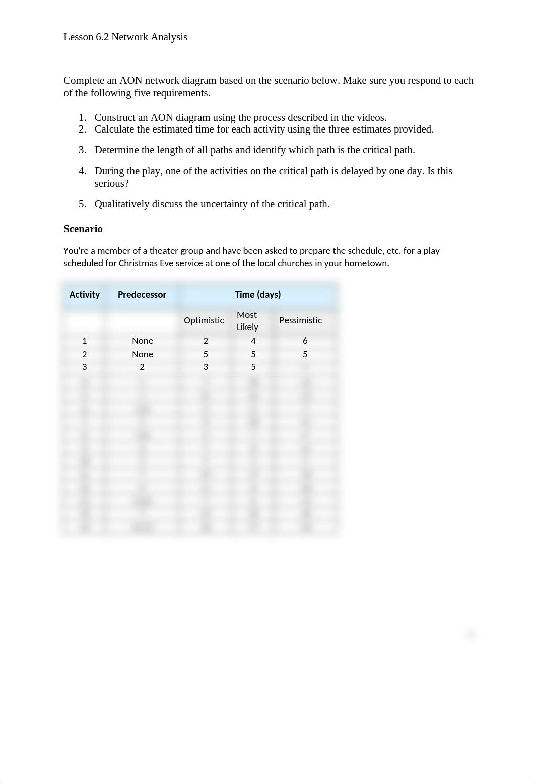 Lesson 6.2 Network Analysis_Adoni Netter.doc_dr3acy1qoj3_page2