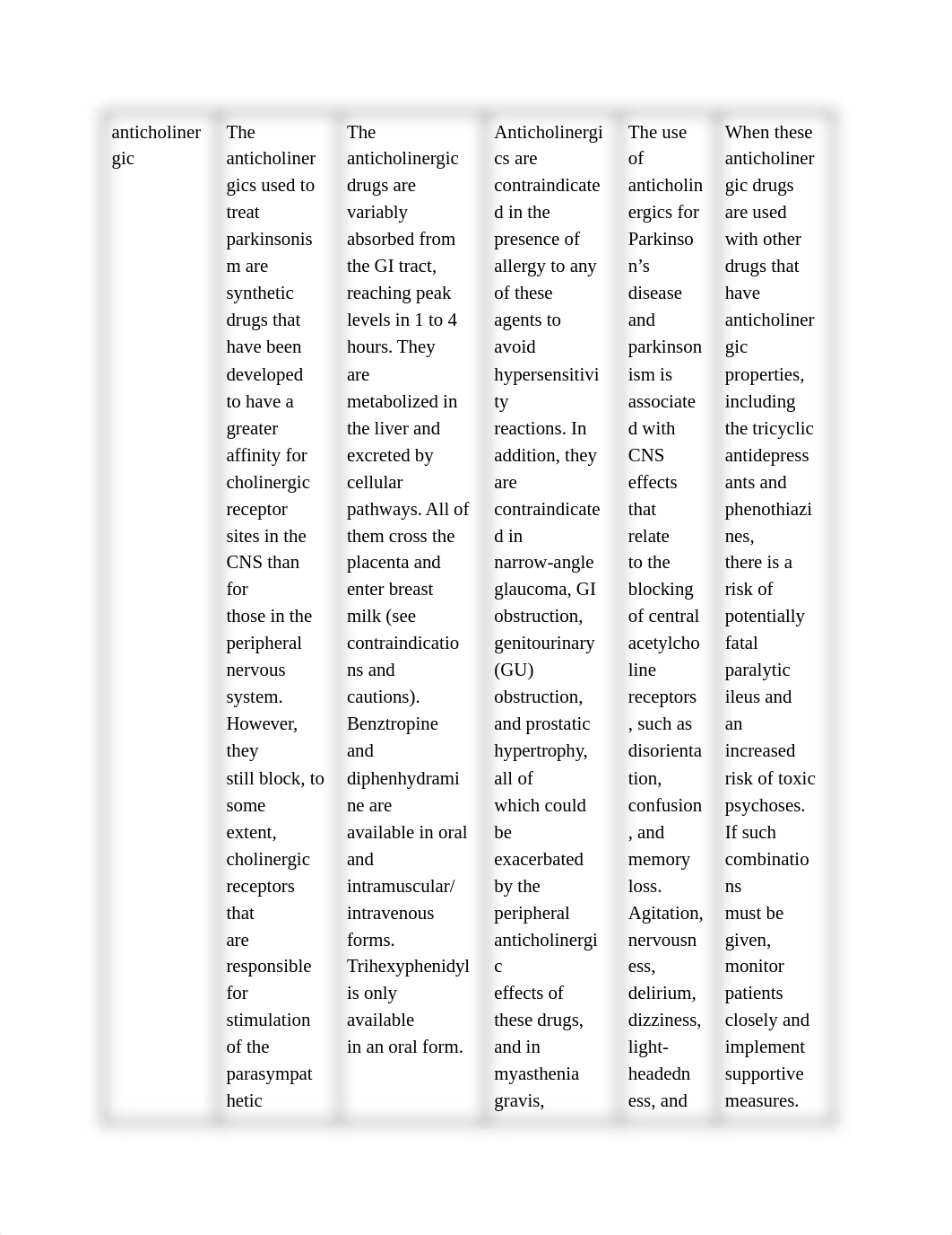 Chapter_24_Antiparkinsonism_Agents_dr3b6nq4s9l_page2