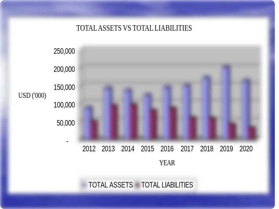 capsim-presentation_dr3c8emtnow_page4