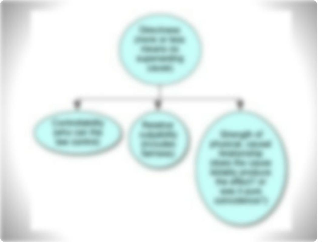 torts II Lec 1 - select slides_dr3d521ome3_page1