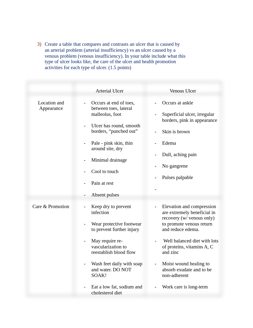 Alt Comp 3 - Cardiac Assignment.docx_dr3erp40tmw_page3