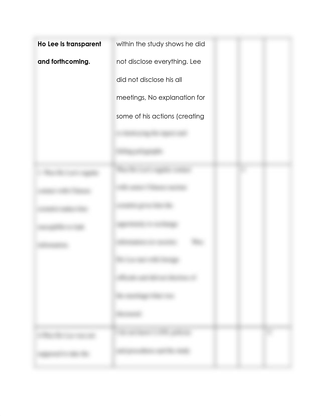 Key Assumptions Check Template.pdf_dr3he42q6bu_page2