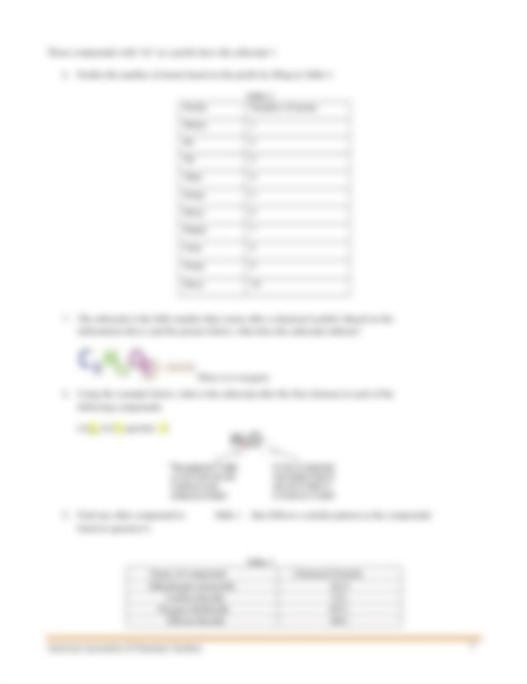 lesson-namingcovalentcompounds-student-1.docx_dr3m53abeo9_page2