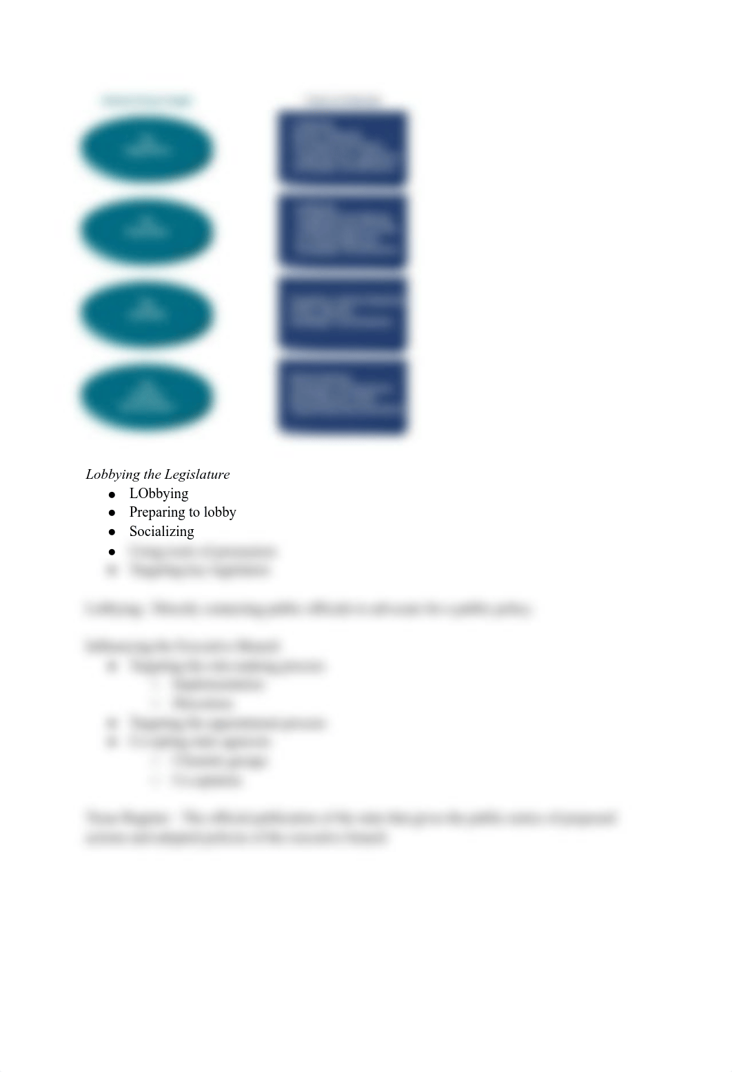 Chapter 6 Notes_ Interest Groups.pdf_dr40y7spvs2_page3