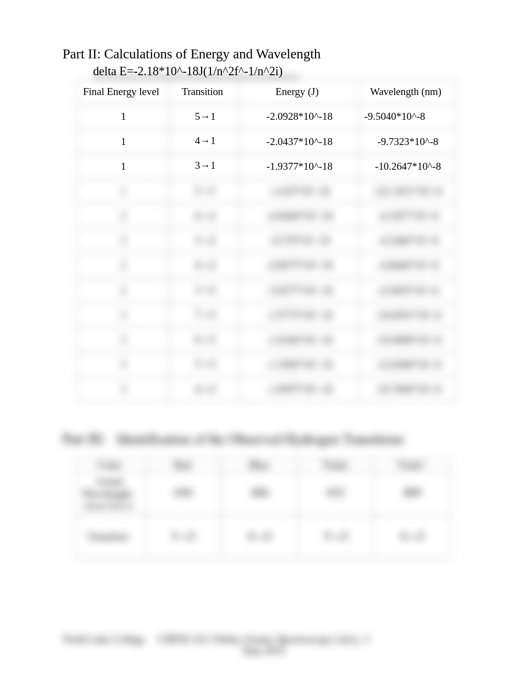 Online Atomic Spectroscopy Emiliano Rosales.docx_dr410pgh7d7_page2