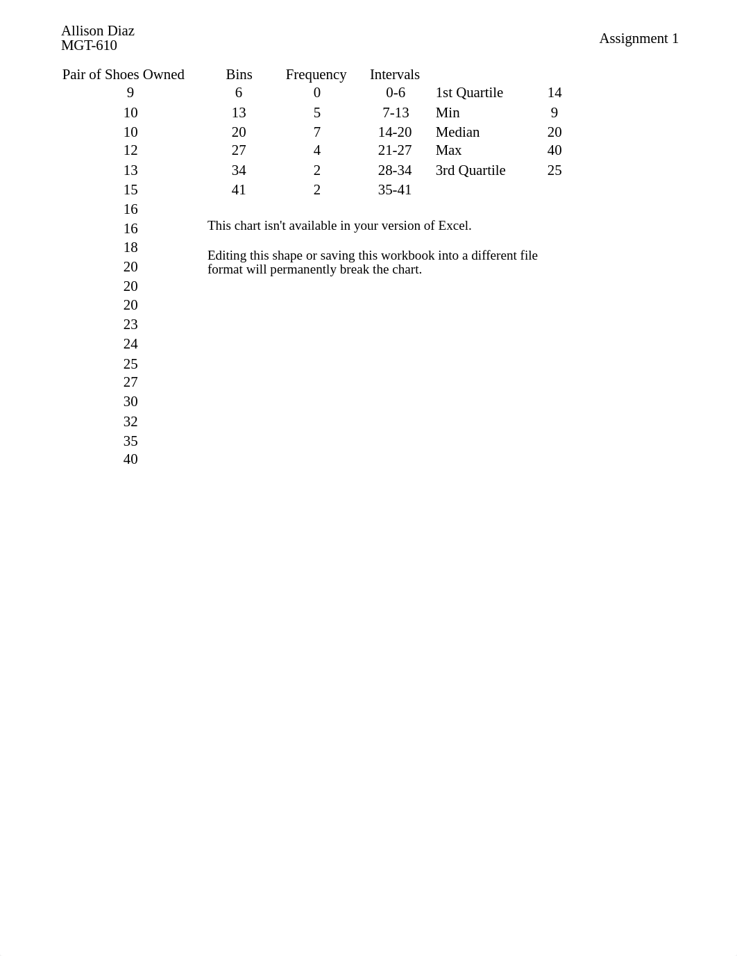 MGT-610 Assignment 1.xlsx_dr41tlhnn6c_page1